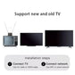🎬Decodificador de TV por Internet 4K HD multifuncional